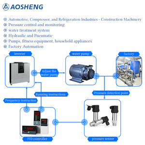 AOSHENG AS131-P 小型フラットダイヤフラムステンレス鋼圧力トランスミッター IP68保護 工業用ロボット向け詰まり防止 - Product Image 6
