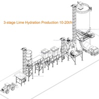 Usine de chaux hydratée de 10 t/h pour produire de la poudre de Ca(OH)2 jusqu'à 600 mesh