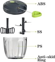 Hoge Kwaliteit Multi-Functionele Mini Food Chopper Blender Huishoudelijke Keuken Tool Voor Veilige Werking Vleesmolen Hakken