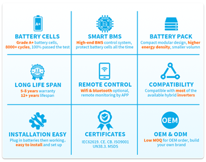 Batería de <span class=keywords><strong>Litio</strong></span> de 16kwh, Bajo MOQ, 51.2v, Batería Solar de 314ah 320ah, Batería <span class=keywords><strong>para</strong></span> Panel Solar con Certificado CE - Product Image 3
