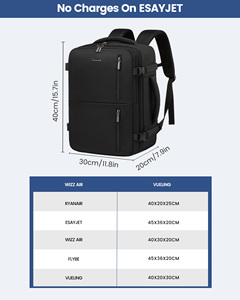 LOVEVOOK 2025 Nouveaux Sacs de Designer Bagages à Main Sacs à Dos 40x30x20 Approuvés pour l'Avion Sac à Dos de Voyage pour Ordinateur Portable 14 pouces pour Hommes - Product Image 4
