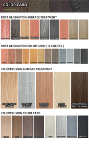 Özel Modern WPC Kaplama Panelleri Villa Yatak Odası Banyo için - Su Geçirmez ve Yangına Dayanıklı Dış/İç Mekan Duvar ve Tavan Panelleri - Product Image 6