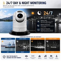 Cámara Domo PTZ IP66 Impermeable para Techo de Vehículo, Venta al Por Mayor para Vigilancia Móvil
