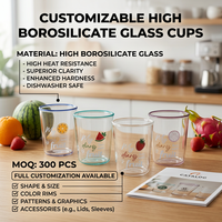 Fruitdiary Sapglas Privélabel Leverancier ODM Watermeloen Dragon Aardbei Sinaasappel Drinkglas Rand Borosilicaat Groothandel