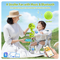 Ventilateur musical rechargeable 2026 pour poussette, portable, en forme de pieuvre, pour bébé, avec utilisation en voiture et en extérieur