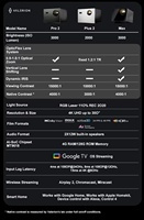 Projecteur intelligent Valerion VisionMaster MAX 4K UHD avec 4+128 Go, zoom optique 0,9-1,5, calibrage ISF, GTV pour des images époustouflantes