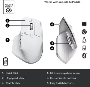 Logitech MX Master 3S Ergonomic <b>Wireless</b> <b>Mouse</b> 8000 DPI Darkfield Sensor Silent Click Ergonomic Rechargeable Office <b>Mouse</b> - Product Image 4