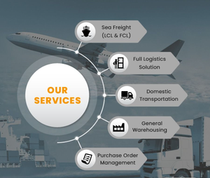 Самая дешевая морская перевозка LCL от двери до двери из Китая в Украину (Одесса, Львов) с полным таможенным оформлением, быстрая доставка - Product Image 1