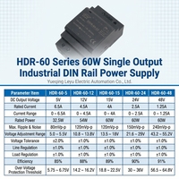 Alimentation électrique sur rail DIN ultra-mince HDR-60 60 watts, sortie 24 volts CC, convertisseur de commutation industriel, source d'alimentation pour maison intelligente