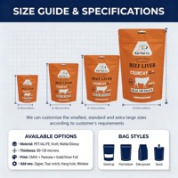 Fabriksprijs op maat gemaakte gekleurde gevriesdroogde hondensnoepjes & knapperige kattensnacks in staande pouch met ziplock en ophanggat voor huisdierenvoer