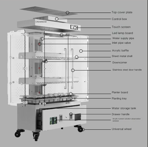 Suministros de Cultivo Hidropónico para el Hogar, Sistema Hidropónico Vertical Completo para Cultivar Vegetales, Sistema de Riego Hidropónico Sensh-50 - Product Image 2