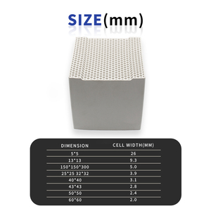 Cerámica de Almacenamiento Térmico en Forma de Panal |   Mullita y Cordierita para RTO/<span class=keywords><strong>RCO</strong></span> - Product Image 3