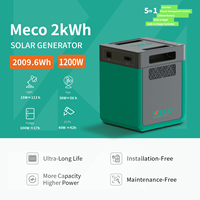 Générateur solaire 1200W 2009.6Wh, station d'alimentation portable, générateur de batterie Lifepo4, système de batterie solaire pour maison avec MPPT