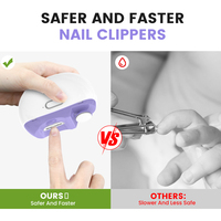Coupe-ongles électronique Wochuan, excellent, avec récupérateur, coupe-ongles automatique électrique, coffret cadeau, coupe-ongles LED pour adultes