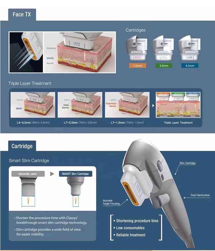 Hifu 7D Machine Vaginal Skin Tightening Rejuvenation 7D Hifu Machine