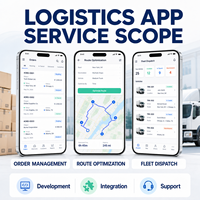 Desarrollo de Aplicaciones de Logística Personalizadas para IOS y Android con Gestión de Pedidos, Optimización de Rutas y Sistema de Despacho de Flotas