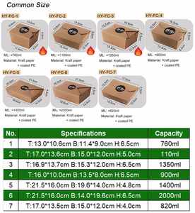 RTS Customized Restaurant Take Out Mobile Fast Food Container Packaging <b>Boxes</b> Takeaway Brown Kraft Snack Food Paper <b>Lunch</b> <b>Boxes</b> - Product Image 5
