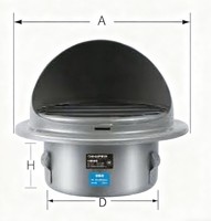 Grille d'aération ronde OEM personnalisable-Plusieurs tailles et couleurs RAL disponibles