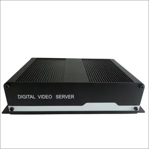 H.264 dvr dvs draadloze netwerk ip video server