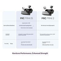 Mic Mini 2S Lavalier-Mikrofon mit Eingebauter Batterie für 3,5mm Steckanschluss Live-Streaming Geräuschunterdrückung
