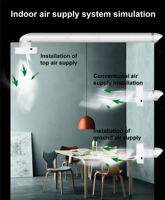 Ventilateur d'extraction FULUDE avec pré-filtre anti-brouillard mural, économie d'énergie, 2 vitesses, fonctionnement silencieux 25-39 dB pour chambre à coucher, bureau, étude