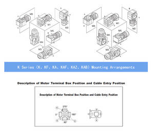 Boîte de vitesses de transmission automatique à biseau hélicoïdal K37 Boîte de vitesses hélicoïdale à haut rendement - Product Image 6
