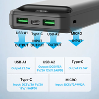 ASPOR A396PD 20000mah 22.5w Power Bank & Power Station Pengisian Cepat Power Bank PD20W +QC22.5W PowerBank