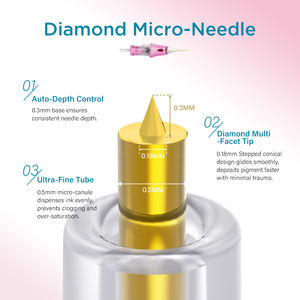 Nuojo Nouvelle Conception Cartouche à Nano-Aiguilles Coloration en une seule passe Canule Métallique de 0,5 mm, Lésions Cutanées Minimales Sans Accumulation d'Encre - Product Image 2