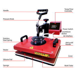 Máquina de Prensa de Calor Digital Multifuncional Manual 4 en 1 para Sublimación, Control de Temperatura de 0-220°C, Garantía de un Año - Product Image 5