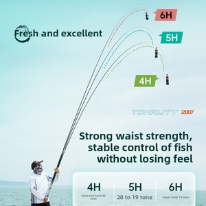 <span class=keywords><strong>Canne</strong></span> à pêche de style sturgeon en fibre de carbone ultra-légère, extra-résistante, 28 modules, style taïwanais, <span class=keywords><strong>canne</strong></span> à carpe 19 modules - Product Image 3