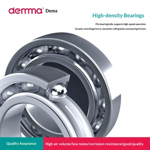 Ventilador Axial de Rotor Externo <span class=keywords><strong>Dema</strong></span>, Radiador para Gabinete de Distribución Industrial, 380V/220V, Metal/Cobre, Montaje Vertical - Product Image 4