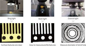 Hệ thống đo video tự động chính xác cao cho các góc - Product Image 4