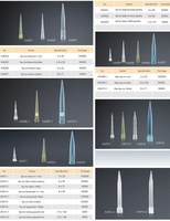 Embouts de pipette stériles compatibles avec les pipettes de type Eppendorf, faible rétention, sans RNase ni DNase, consommables de laboratoire