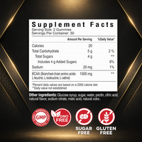 Gummies BCAA (Acides Aminés à Chaîne Ramifiée) – Complément pour le Soutien Musculaire, l'Énergie et l'Endurance – Pour Adultes – Pureté 99% – Naturel – OEM Marque Privée
