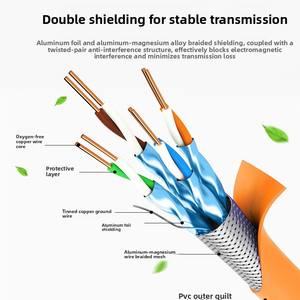 Uygun fiyat özelleştirilmiş ev ofis kolay dağıtım kabul <span class=keywords><strong>Cat7</strong></span> ağ kablosu SFTP yüksek hızlı <span class=keywords><strong>Cat7</strong></span> Ethernet kablosu - Product Image 2