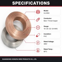 Kabel Fleksibel Berpelindung HONGPAI UL2464 PVC dengan Konduktor Tembaga Berlapis Timah 2 3 4 5 Inti AWG18 20 22 24 300V 80C OEM