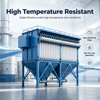 Collecteur de poussière à jet pulsé à fonctionnement stable, équipement de contrôle de la pollution atmosphérique
