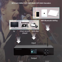Amplificateur Intégré avec Streamer, Récepteur Audio Wifi, Streamer et DAC, Amplificateur Audio Stéréo Hi-Fi WIFI BT