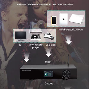 Amplificateur Intégré avec Streamer, Récepteur Audio Wifi, Streamer et DAC, Amplificateur Audio Stéréo Hi-Fi WIFI BT - Product Image 1