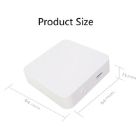 Passerelle intelligente Tuya App Ble/wifi pour le contrôle à distance des appareils domestiques intelligents