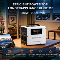 Station d'alimentation portable EU PL à livraison rapide 1000W avec charge solaire et batterie LiFePO4 pour le stockage d'énergie résidentiel