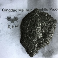 Prix compétitif 50 Mesh Poudre de graphite naturel extensible 350 Taux d'expansion 95% Teneur en carbone à vendre