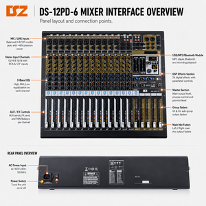 DSZ <span class=keywords><strong>DS</strong></span>-16P-2 Mixer Digitale Professionale a 16 Canali 2 Gruppi con DSP 24-bit, Bluetooth, MP3, USB, Ingressi XLR, Uscita Stereo 30W - Product Image 5