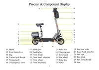 Pièces de rechange et accessoires variés VIPCOO VS2 pour le contrôleur d'affichage du moteur VIPCOO, le chargeur et les pièces de trottinette électrique VIPCOO