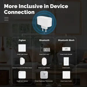 Hub Zigbee Prise EU <span class=keywords><strong>Moes</strong></span> Tuya Hub de Prise Intelligente <span class=keywords><strong>Passerelle</strong></span> EU Bluetooth BLE Mesh Multi-Mode Permet 100+ Sous-appareils Contrôle à Distance par Application - Product Image 5