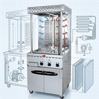 Machine à griller électrique commerciale automatique à rotation pour shawarma turc, kebab et doner, en acier inoxydable, Plug-and-Play, CE Chuanbao