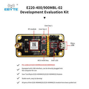 บอร์ดทดสอบโมดูล Ebyte E220 LoRa series ชุดพัฒนาการสื่อสารข้อมูลไร้สาย ชุดส่งข้อมูลไร้สายป้องกันการรบกวน - Product Image 3