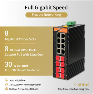 Switch Gigabit Industrial Inteligente de 8 Puertos SFP RJ45, Sin Ventilador, ERPS G.8032, 32Gbps, QoS, VLAN, para Gabinete Exterior, Nodo 5G, SH-GML0808-P - Product Image 1
