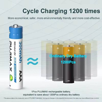 PUJIMAX 12 piles rechargeables Ni-MH AA R06 1,2 V 800 mAh et 12 piles NiMH AAA R03 1,2 V 300 mAh pour jouets télécommandés