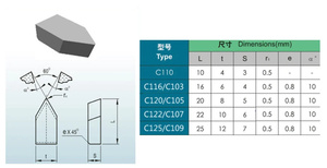 Đầu hàn cacbua vonfram trực tiếp từ nhà máy / Đầu hàn cacbua xi măng YG6 Đầu hàn cacbua hàn cứng C120 - Product Image 2